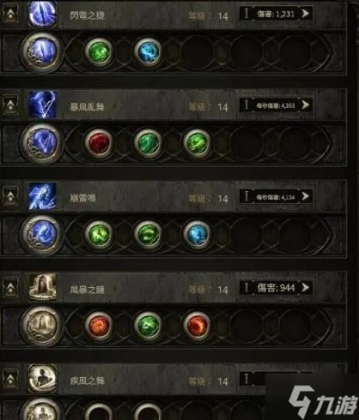 《流放之路2》黑武僧BD夏乌拉侍僧技能新攻略，深度解析高效加点技巧