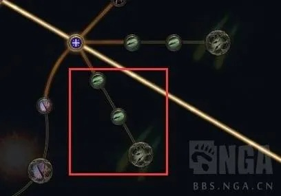 锐眼毒箭流新解：打造《流放之路2》毒气游侠巅峰攻略