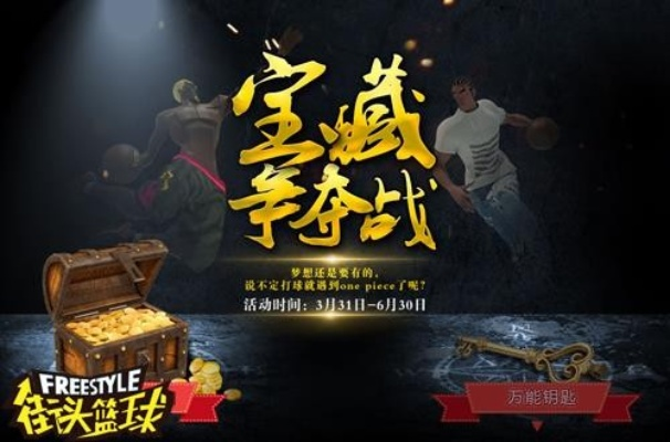 《夺宝奇兵》探秘：街头斗士宝藏获取攻略揭秘！