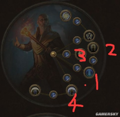 电系武僧BD攻略：深度解析《流放之路2》全新战斗技巧