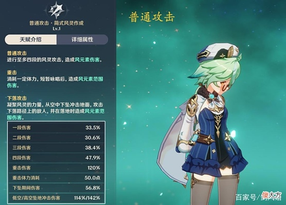 砂糖输出攻略：原神装备天赋搭配与精英队伍解析，解锁全新战斗价值