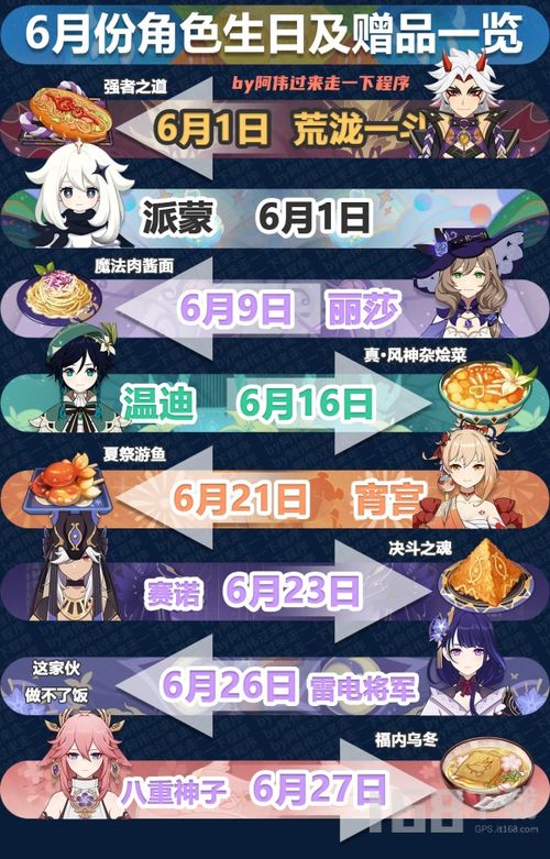 五星新角色恰斯卡登场，《原神》5.2版本更新亮点抢先看