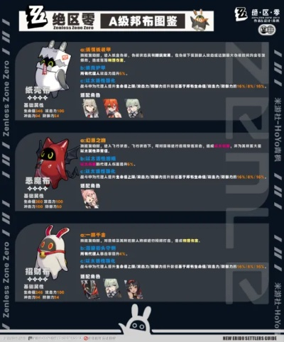 《绝区零》助教计划第五日：揭秘邦布总数攻略解析