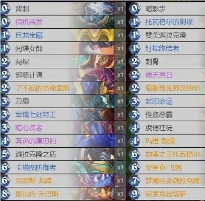 炉石传说宇宙贼卡组攻略：深度解析全新构筑技巧