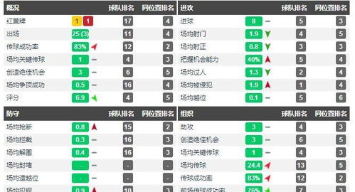 法强萨卡组攻略：深度解析全新策略，揭秘高效制胜之道