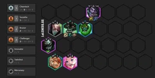 S13上分攻略：揭秘云顶之弈S13强势阵容解析