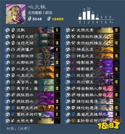 暗牧卡组攻略：深度解析炉石传说宇宙暗牧新策略