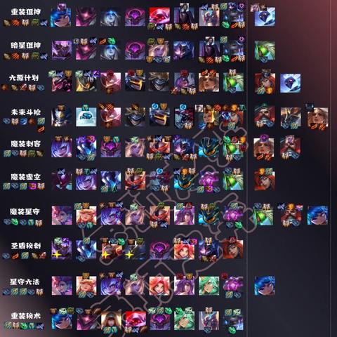 女警体系新攻略：S13云顶之弈制胜秘籍深度解析