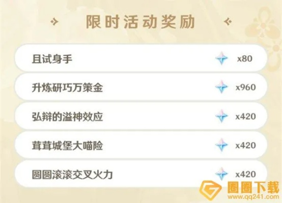 《原神》5.2原石大揭秘：抽改新数据深度解析