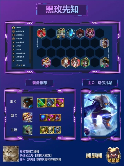 《云顶之弈》S13黑色玫瑰羁绊棋子解析，深度揭秘羁绊效果全览