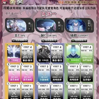 《鸣潮》1.4版椿主C强队攻略：打造全新C位巅峰阵容