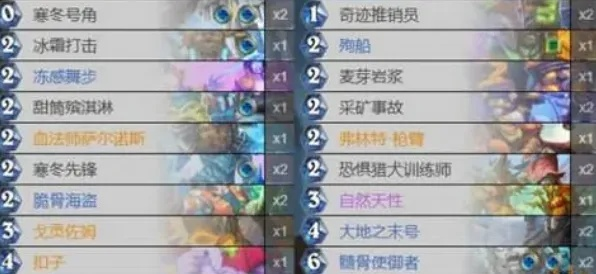 炉石传说快攻虚灵冰DK卡组攻略：全新战术解析，制胜之道揭秘