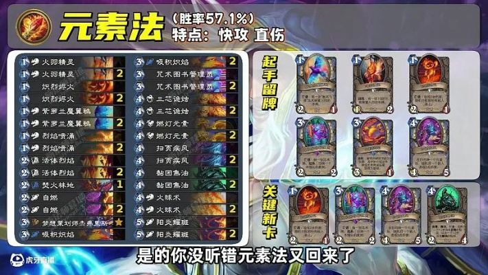 速元素法卡组攻略：揭秘全新高效玩法精髓