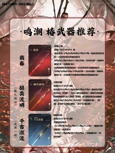 《鸣潮》1.4版椿深度培养指南：技能解析+装备搭配与阵容推荐新策略