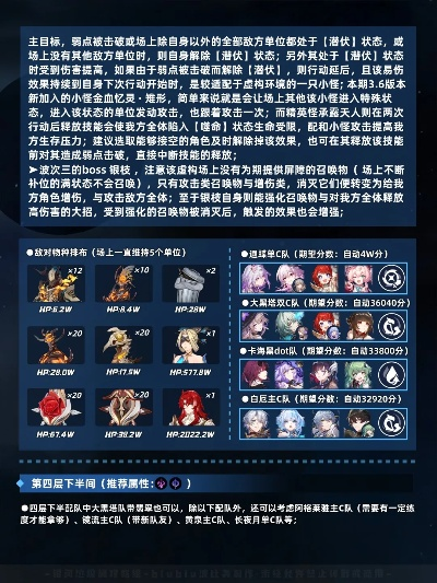 《崩坏星穹铁道》2.6虚构叙事阵容攻略：揭秘新角色价值解析