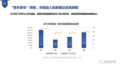 《农场25工厂效率大提升：独家优化秘籍》