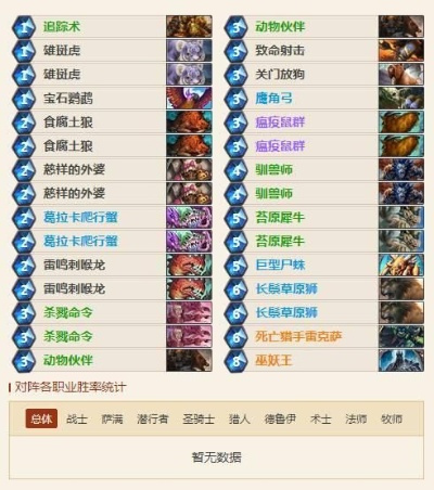 炉石传说DK卡组攻略：2蓝1绿新策略，揭秘高效组合秘籍