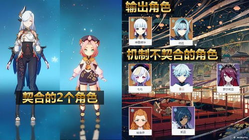 《原神》林尼养成秘籍：武器圣遗物搭配攻略全解析