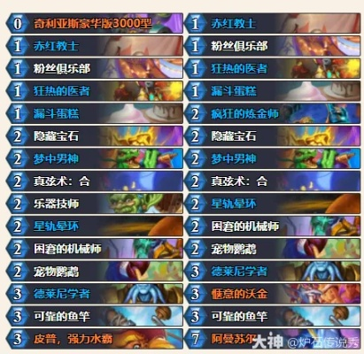 《炉石传说》牧师卡组攻略：揭秘深暗领域后期制胜秘籍