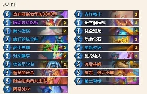 炉石传说龙牧卡组攻略：深度解析开门龙牧新策略
