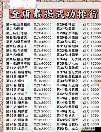 绝世武功秘籍选与速赚金法大揭秘，轻松致富攻略全解析