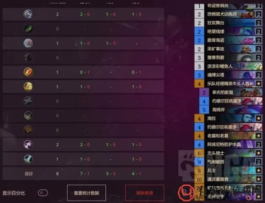 星舰亡语强音彩DK卡组攻略：揭秘全新战术价值解析