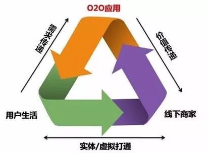 《过山车之星2》排班优化攻略：揭秘高效团队管理新秘籍