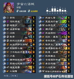 星舰猎策略解析：深度揭秘卡组搭配与制胜技巧