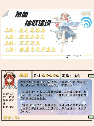 《原神》5.2版本角色抽取攻略：揭秘新角色获取秘籍