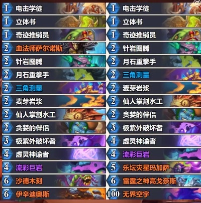 《炉石传说》行星萨OTK卡组攻略：揭秘高爆发无限连击秘籍