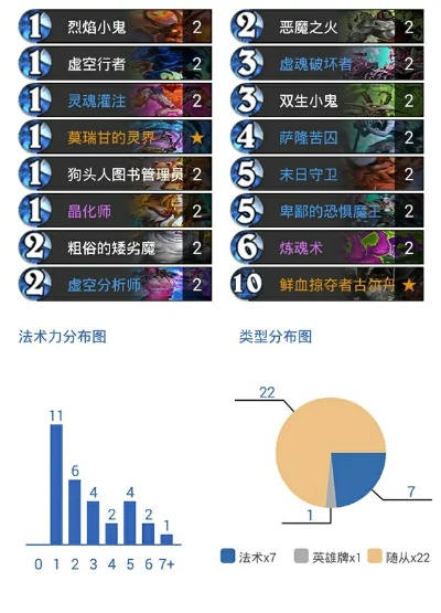 游客骑卡组攻略：深度解析炉石传说新战术精髓