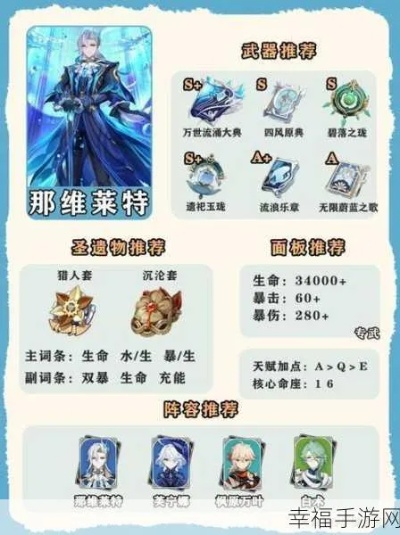 《原神》那维莱特天赋解析+圣遗物武器攻略：5.2版本最佳配队技巧揭秘