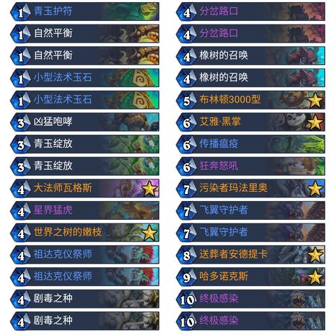 风怒萨卡组攻略：深度解析宇宙萨卡组新玩法