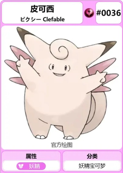 皮可西实战攻略：技能搭配与最佳持有物解析