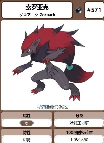 索罗亚克实战攻略：掌握技巧轻松上手新体验