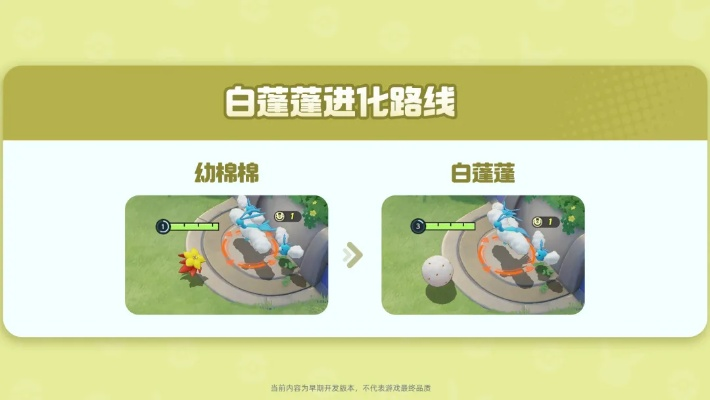 《宝可梦集结》白蓬蓬攻略：技能搭配与携带物品精选解析