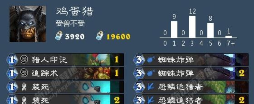 黑石鸡蛋战卡组攻略：揭秘全新构筑策略与价值提升