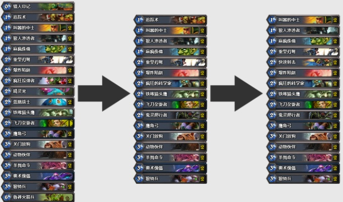 《炉石传说》基丹战卡组攻略：深度解析全新构筑技巧