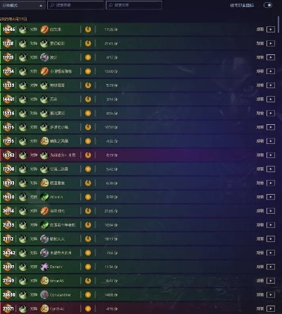 星舰贼卡组攻略：深度解析《炉石传说》标准模式新战术