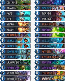 深度解析：发现猎卡组攻略，构筑技巧揭秘新突破