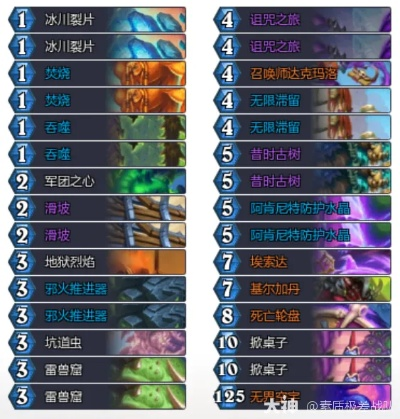 《炉石传说》星舰DK卡组攻略：深度解析构筑与优化技巧