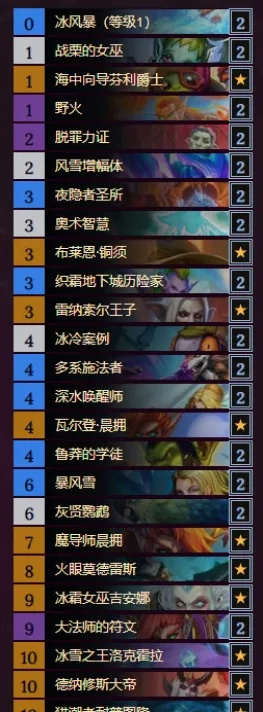 元素法卡组攻略：深度解析炉石传说新策略