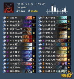 深度解析：血DK卡组新构筑，揭秘标准模式制胜之道