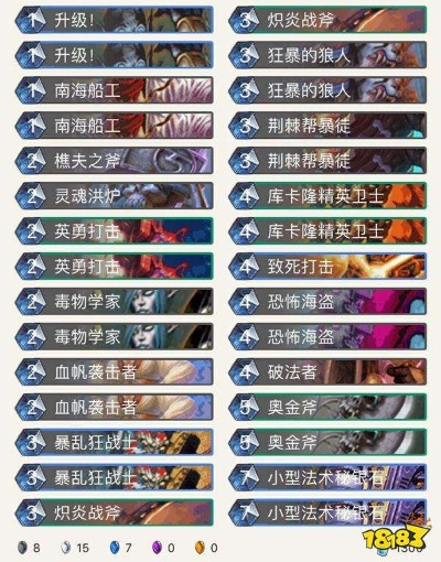 蓝白元素法卡组攻略：揭秘深暗领域新战术精髓