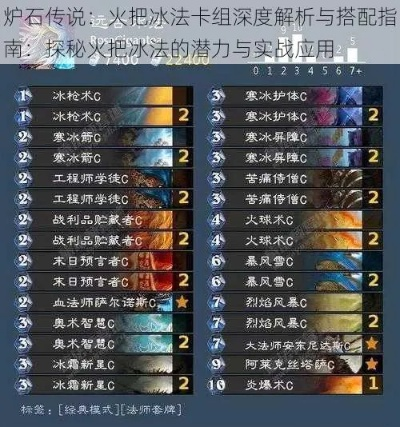 炉石传说快攻火法卡组攻略：揭秘全新高效战术精髓
