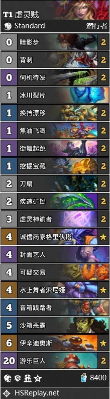 深暗领域彩DK卡组攻略：揭秘全新宇宙玩法精髓