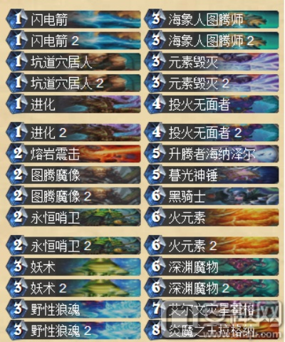 深暗领域进化萨卡组攻略：揭秘全新策略价值解析