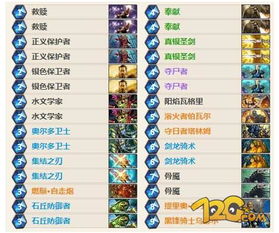 深度解析：乌龟DK卡组新构筑，揭秘标准模式制胜之道