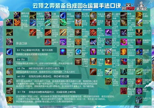 《魔法工艺》存档备份攻略，轻松掌握新技能