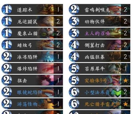 《炉石传说》奥秘猎卡组攻略：揭秘全新构筑技巧与价值策略